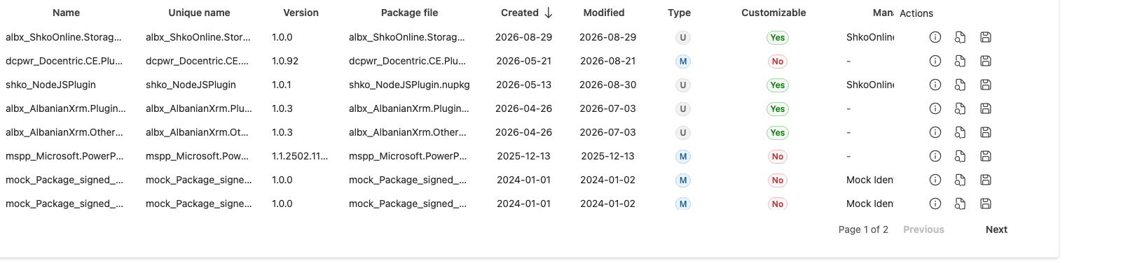 Managed Identity Wizard plug-in packages list with component details and actions